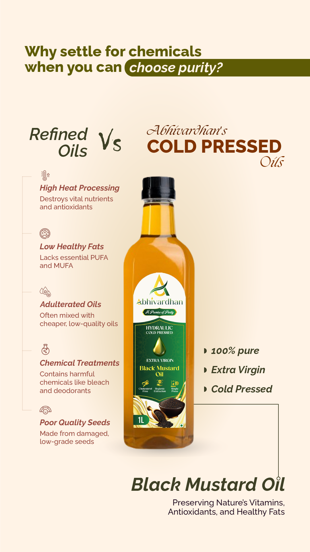 Abhivardhan Hydraulic Cold-Pressed Black Mustard Oil – Extra Virgin, 100% Pure, Unrefined, and Chemical-Free