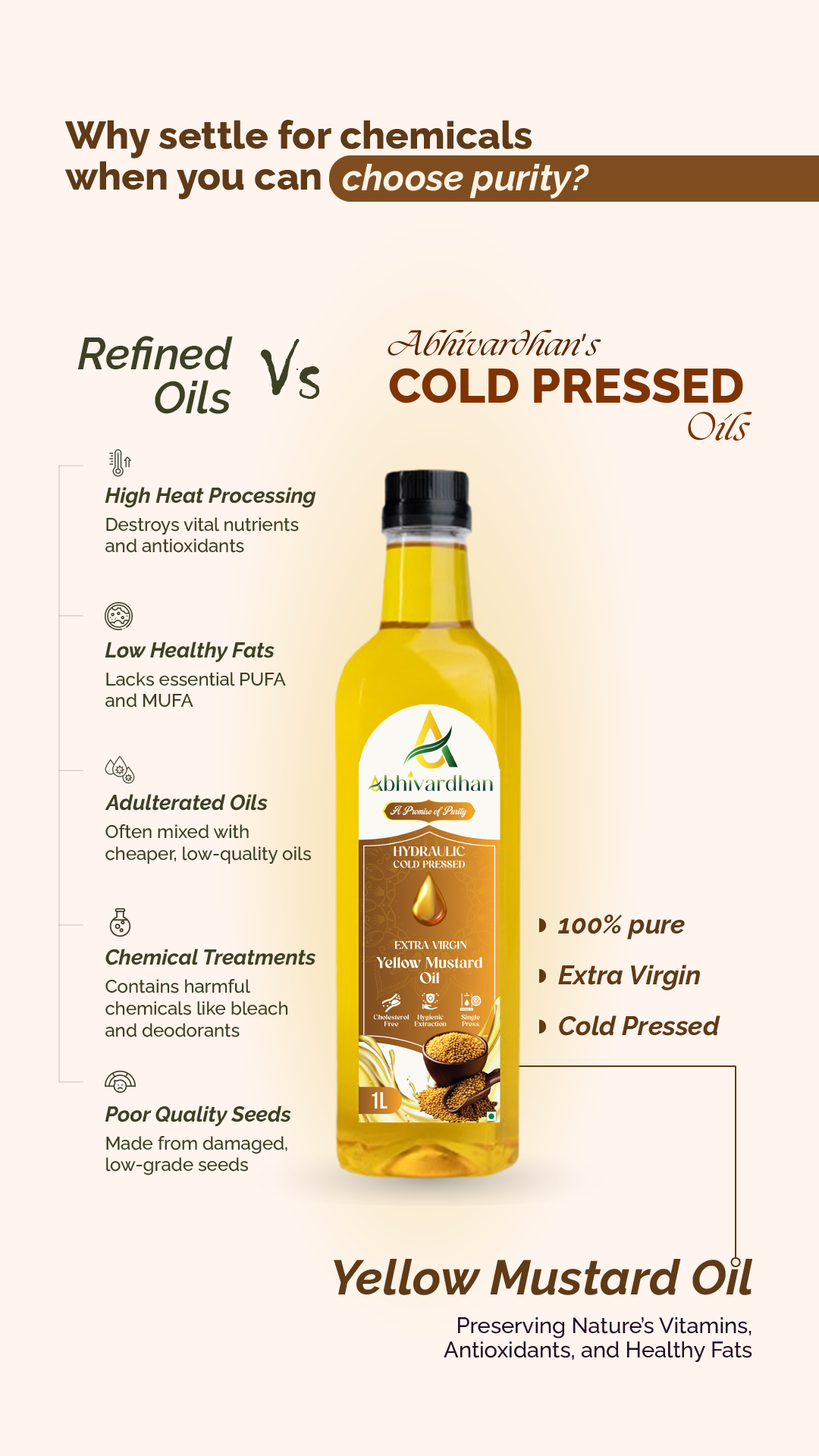 Abhivardhan Hydraulic Cold-Pressed Yellow Mustard Oil – Extra Virgin, 100% Pure, Unrefined, and Chemical-Free