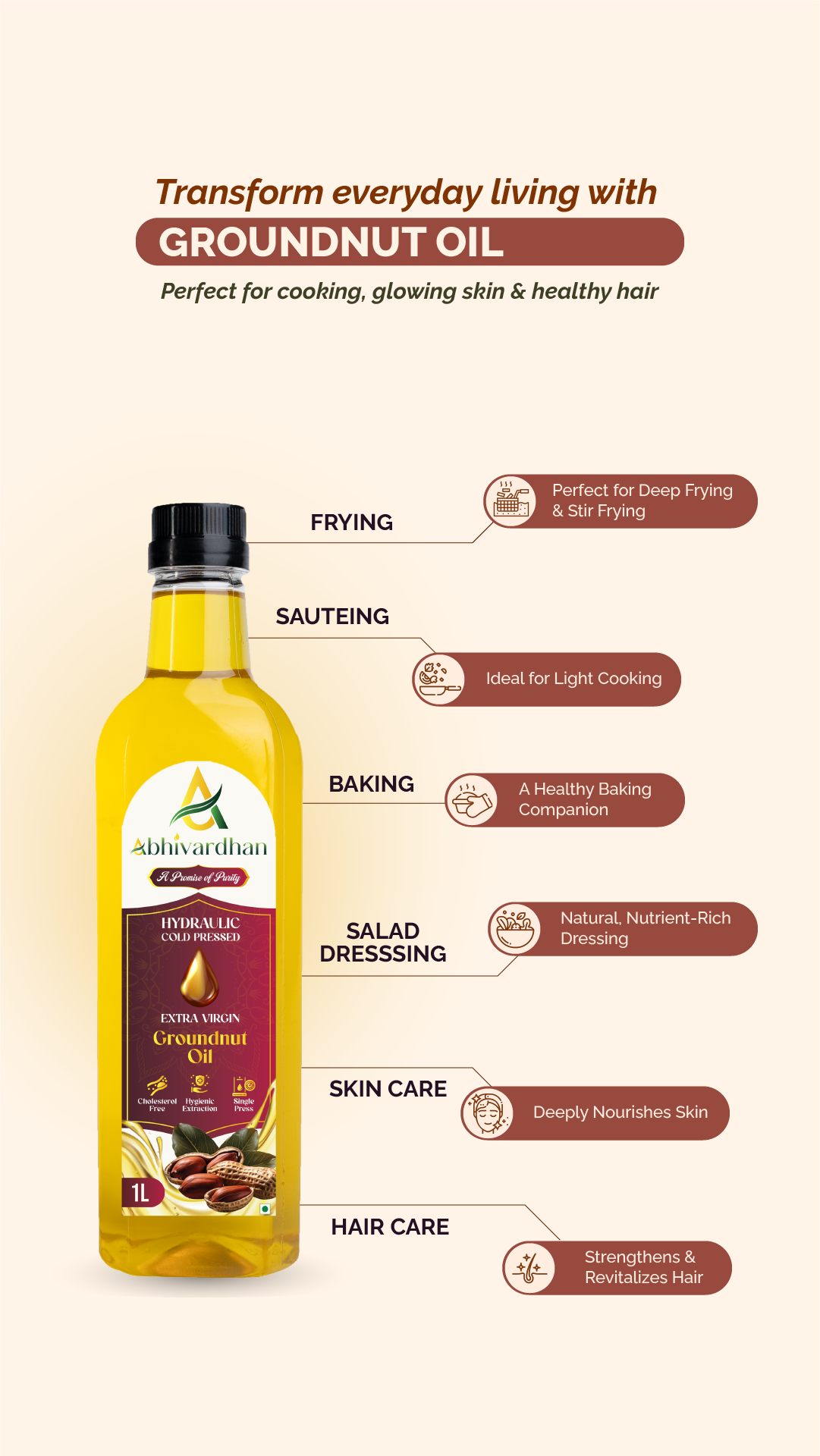 Abhivardhan Hydraulic Cold-Pressed Groundnut Oil – Extra Virgin, 100% Pure, Unrefined, and Chemical-Free