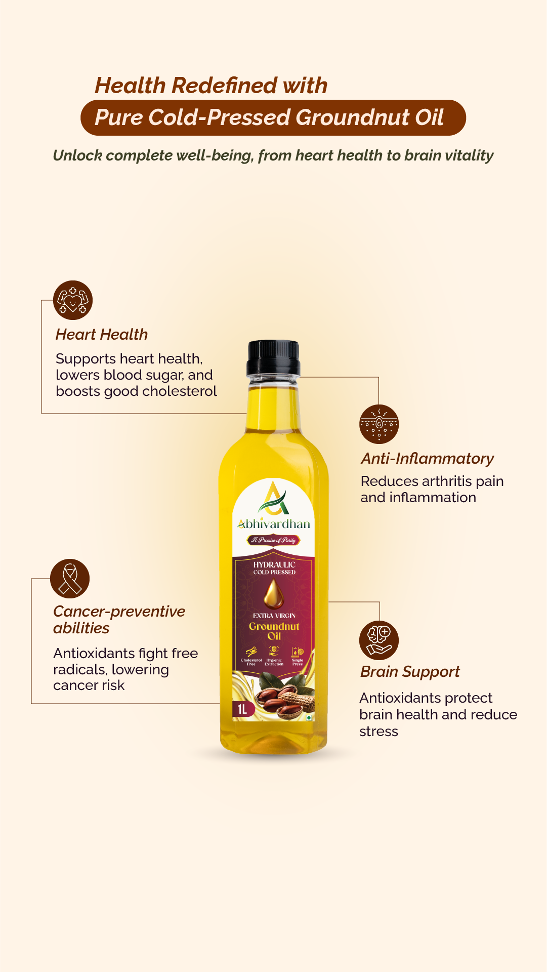Abhivardhan Hydraulic Cold-Pressed Groundnut Oil – Extra Virgin, 100% Pure, Unrefined, and Chemical-Free