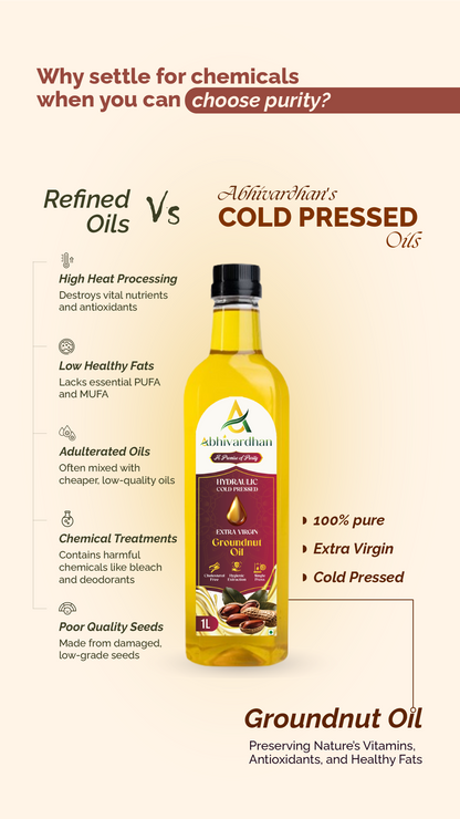 Abhivardhan Hydraulic Cold-Pressed Groundnut Oil – Extra Virgin, 100% Pure, Unrefined, and Chemical-Free